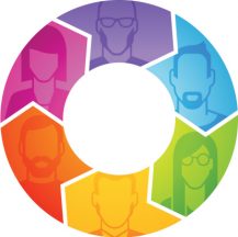 Audience profiles for advertising