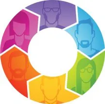 who should i advertise to - graphic