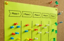 How to track the customer journey with marketing funnel analytics and a customer journey map