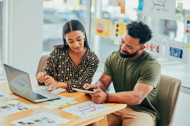 AI-generated ad copy best practices