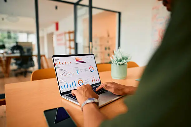 PPC mistakes to avoid; PPC advertising