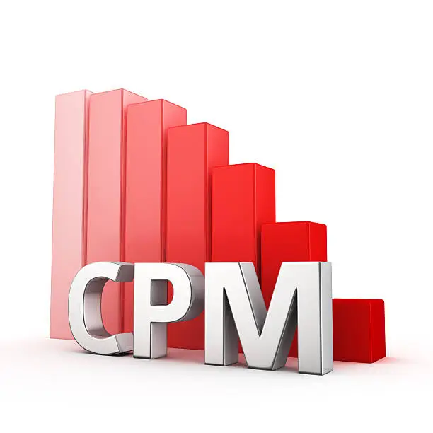 what does cpm stand for in marketing; cost per mile